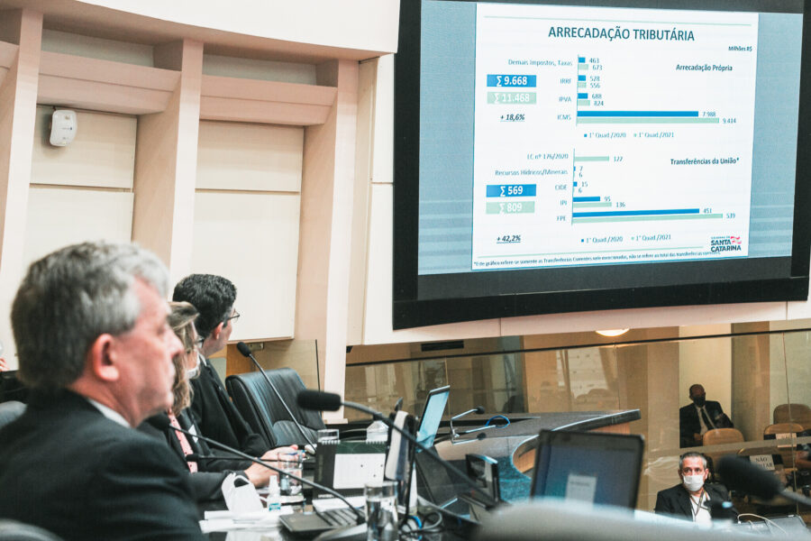 Audiência Pública -  Lei de Responsabilidade Fiscal com Secretario de Estado da Fazenda