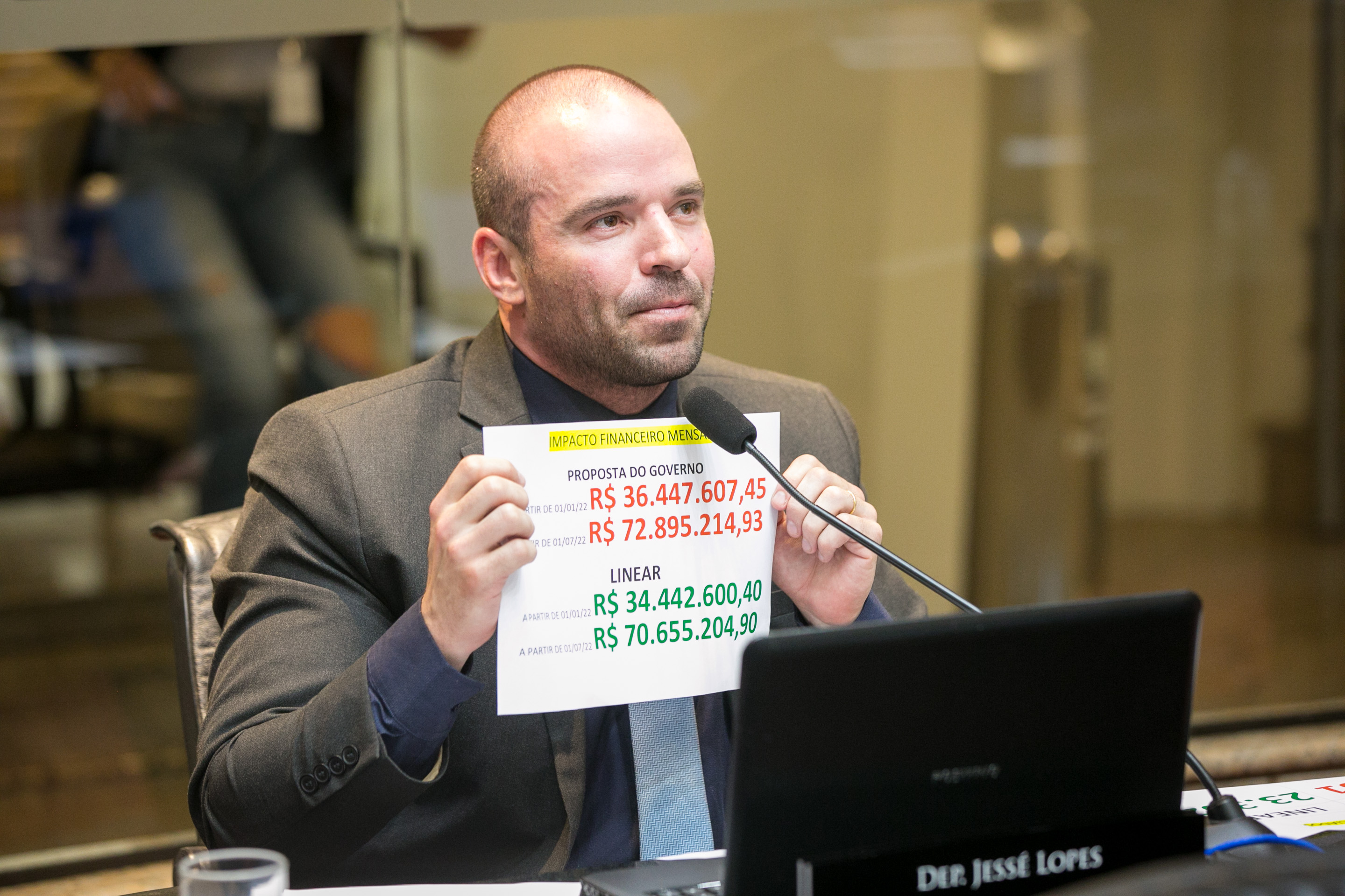 Deputado Jessé Lopes (PSL)