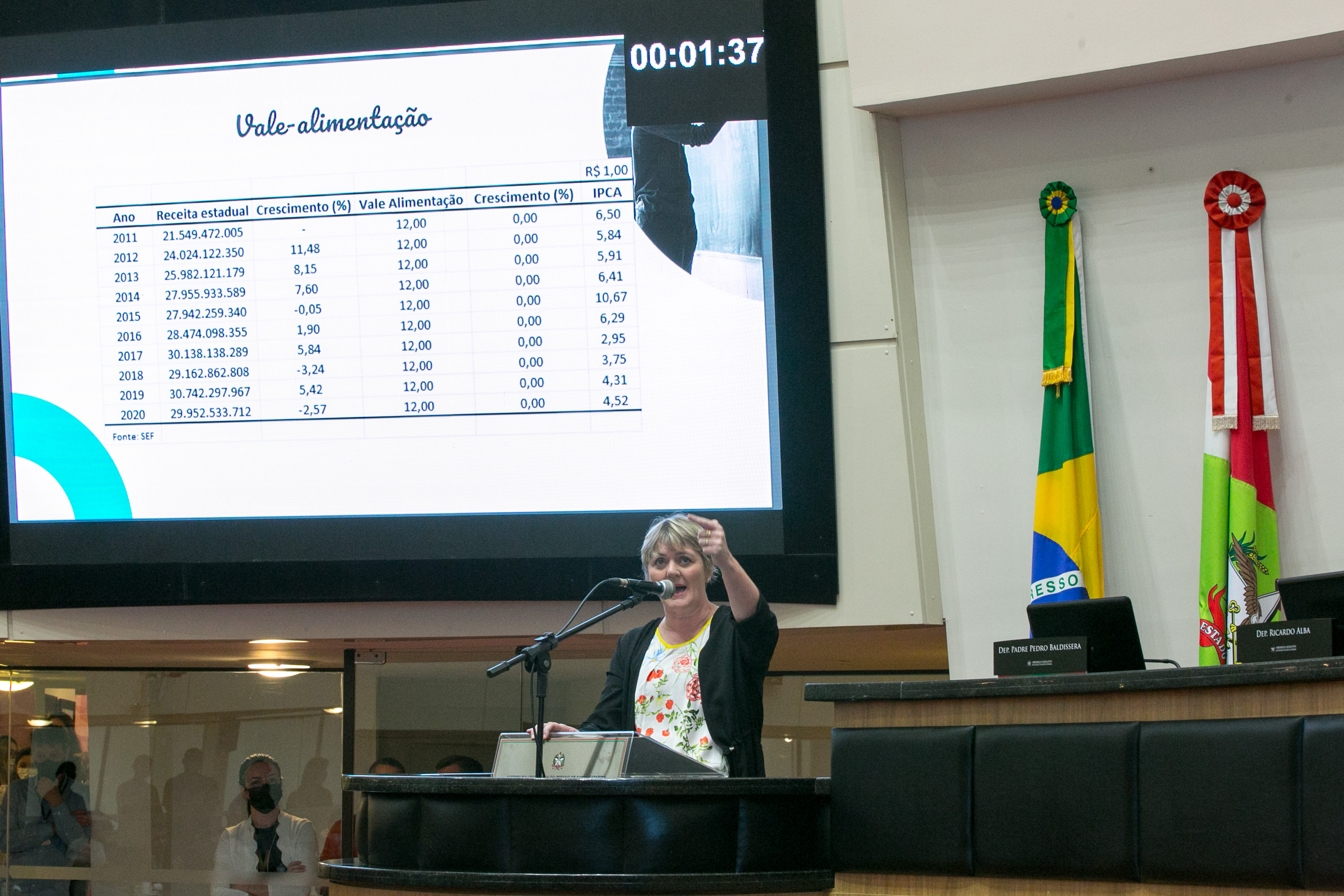 Deputada Luciane Carminatti (PT)