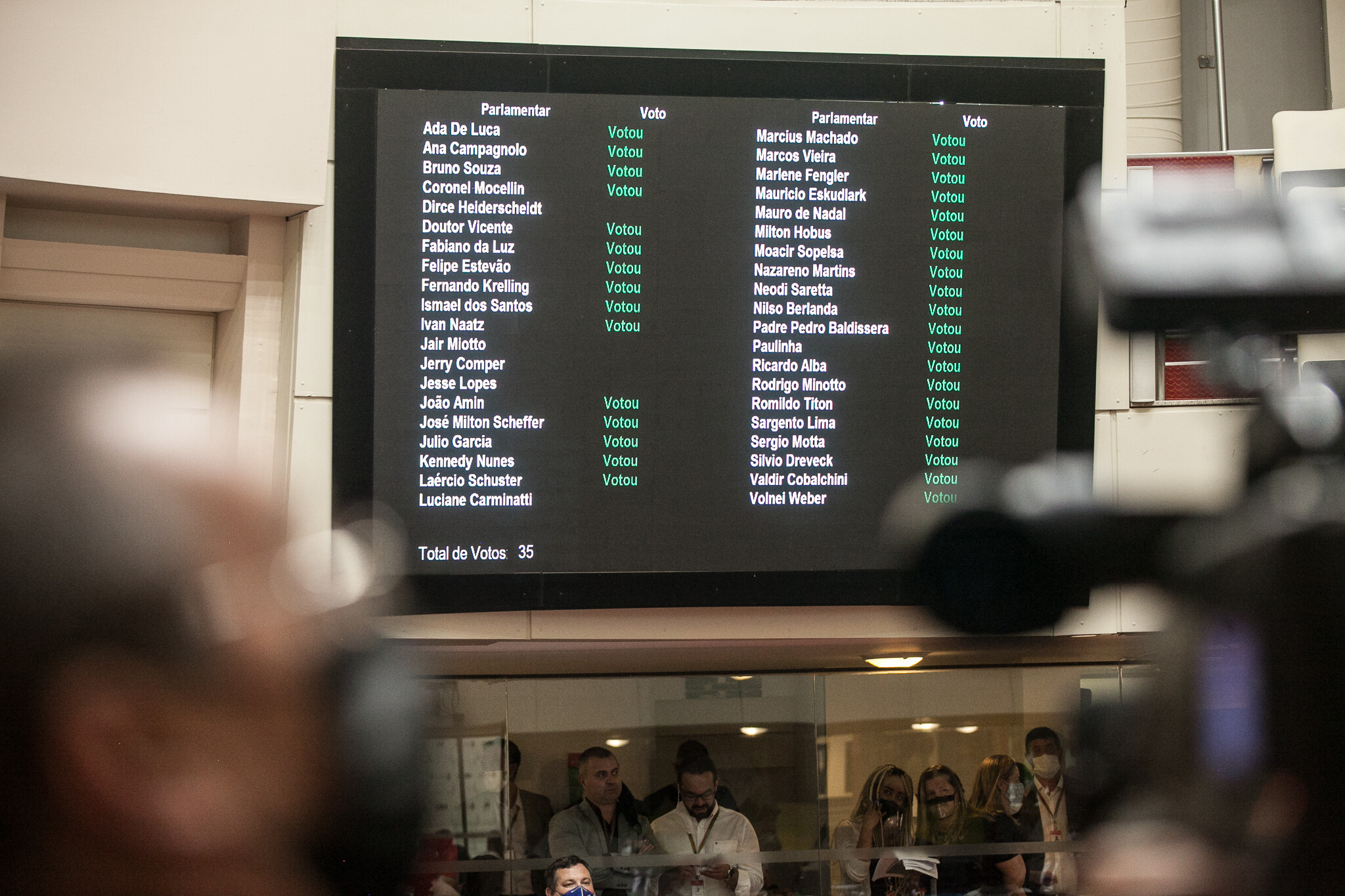 Plenário da Alesc vota 357 proposições no decorrer de 2021