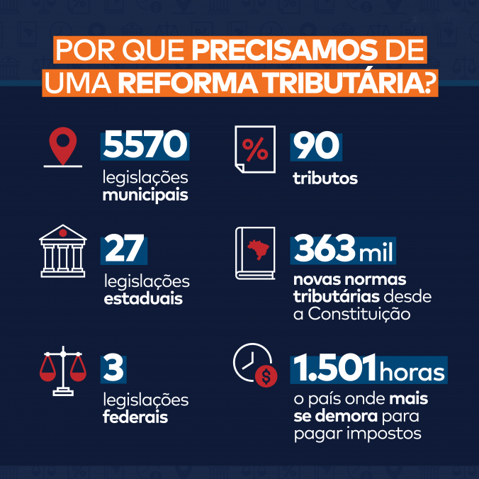 Imposto que não acaba: brasileiros são tratados como inimigos