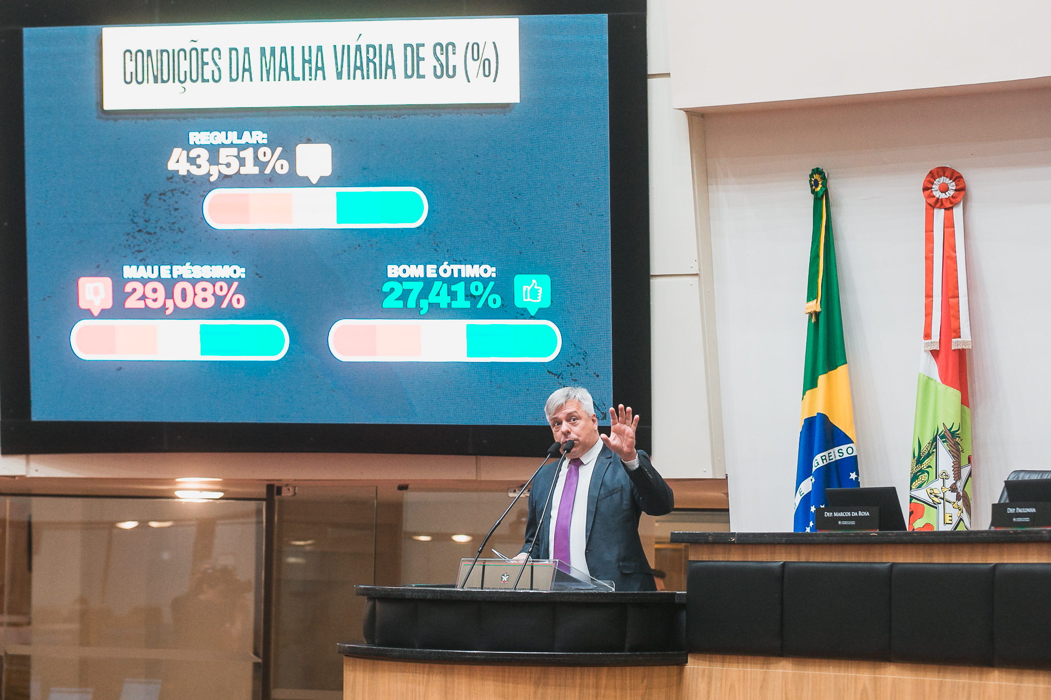 SESSÃO ORDINÁRIA