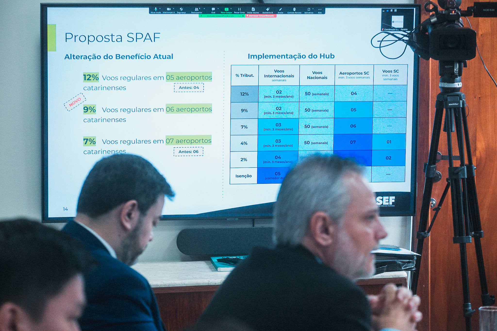 Reunião da Bancada do Oeste