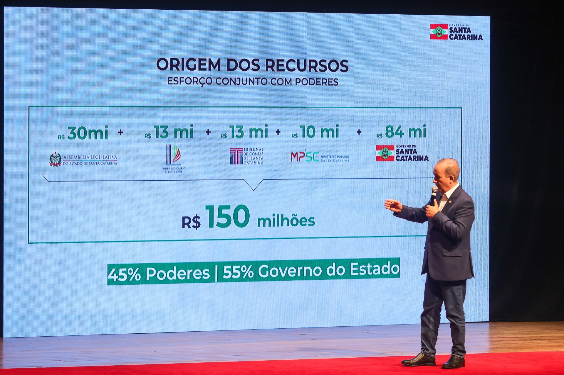 Deputado Miotto acompanhou a apresentação do plano de ação emergencial para auxiliar as cidades atingidas pelas chuvas FOTO: Ascom Governo do Estado