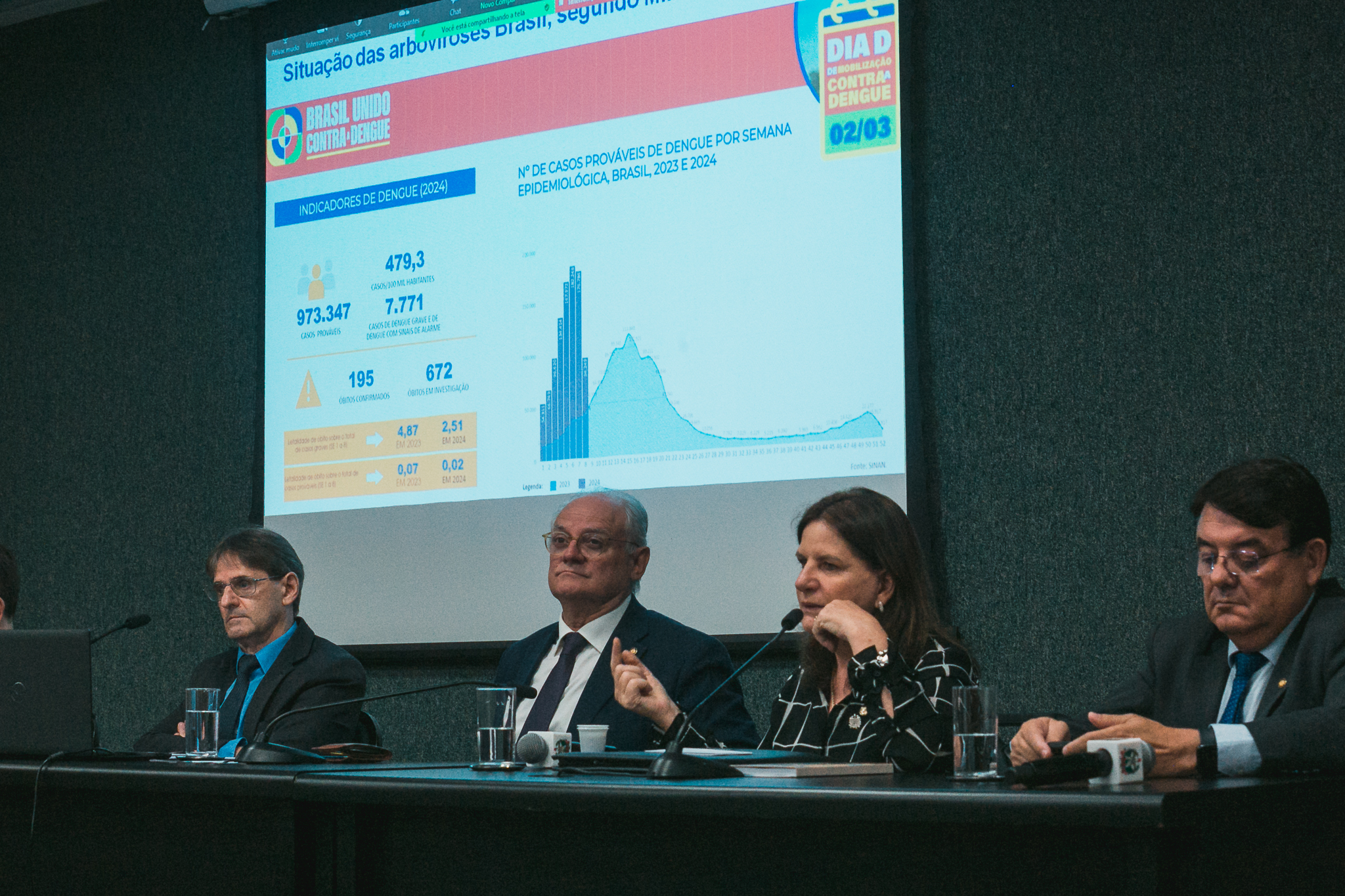 - Deputado Neodi Saretta (PT) 	
- Deputado Dr. Vicente Caropreso (PSDB)-Carme Zanotto-Presidente da Secretaria da Saúde - Deputado Mauricio Peixer (PL)
