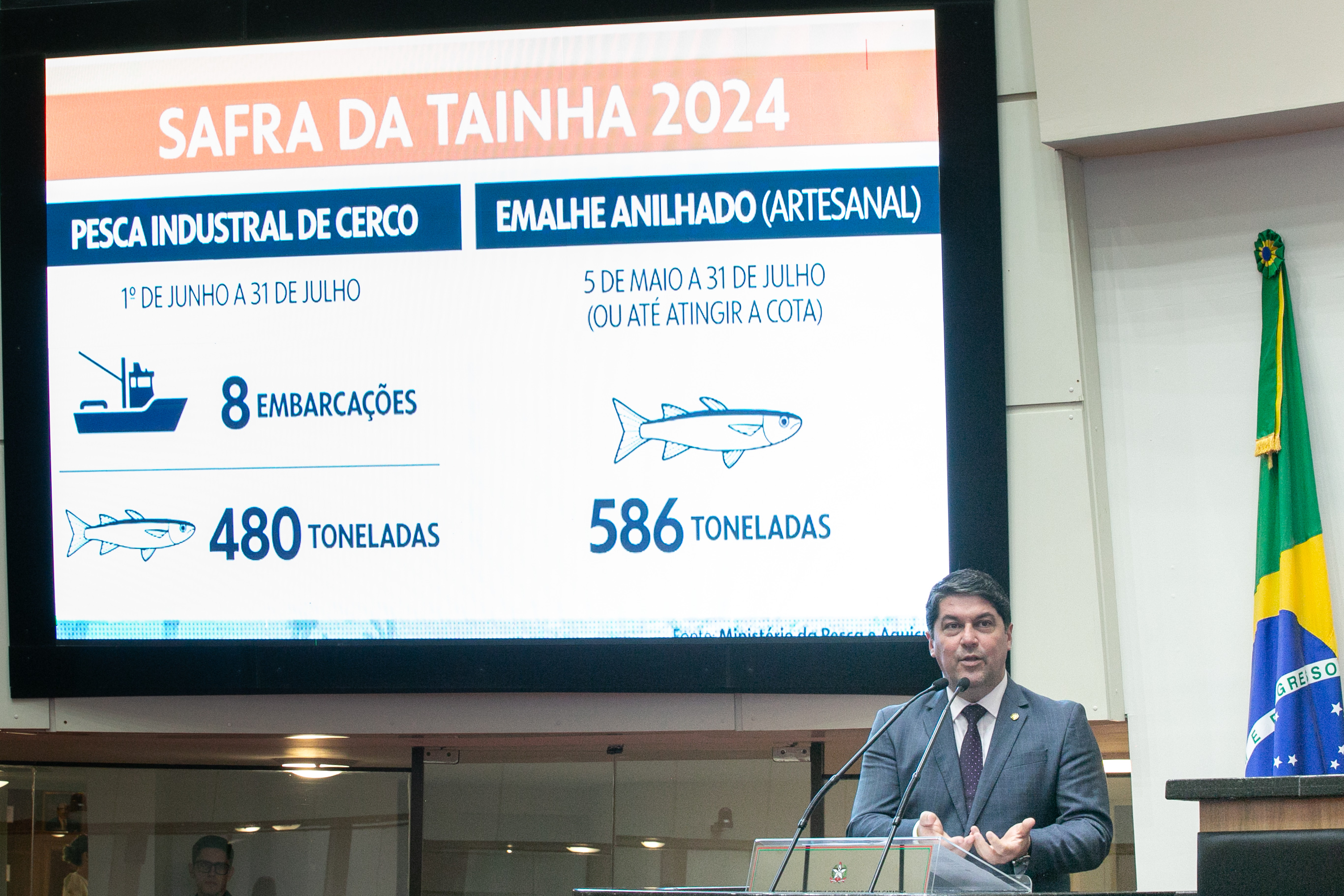 SESSÃO ORDINÁRIA