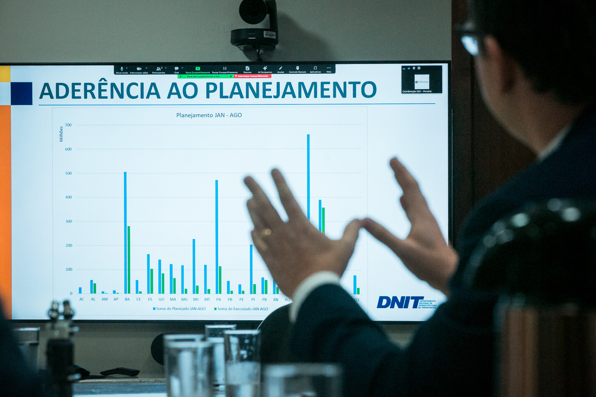 Reunião da Bancada do Oeste com o Superintendente Regional do DENIT