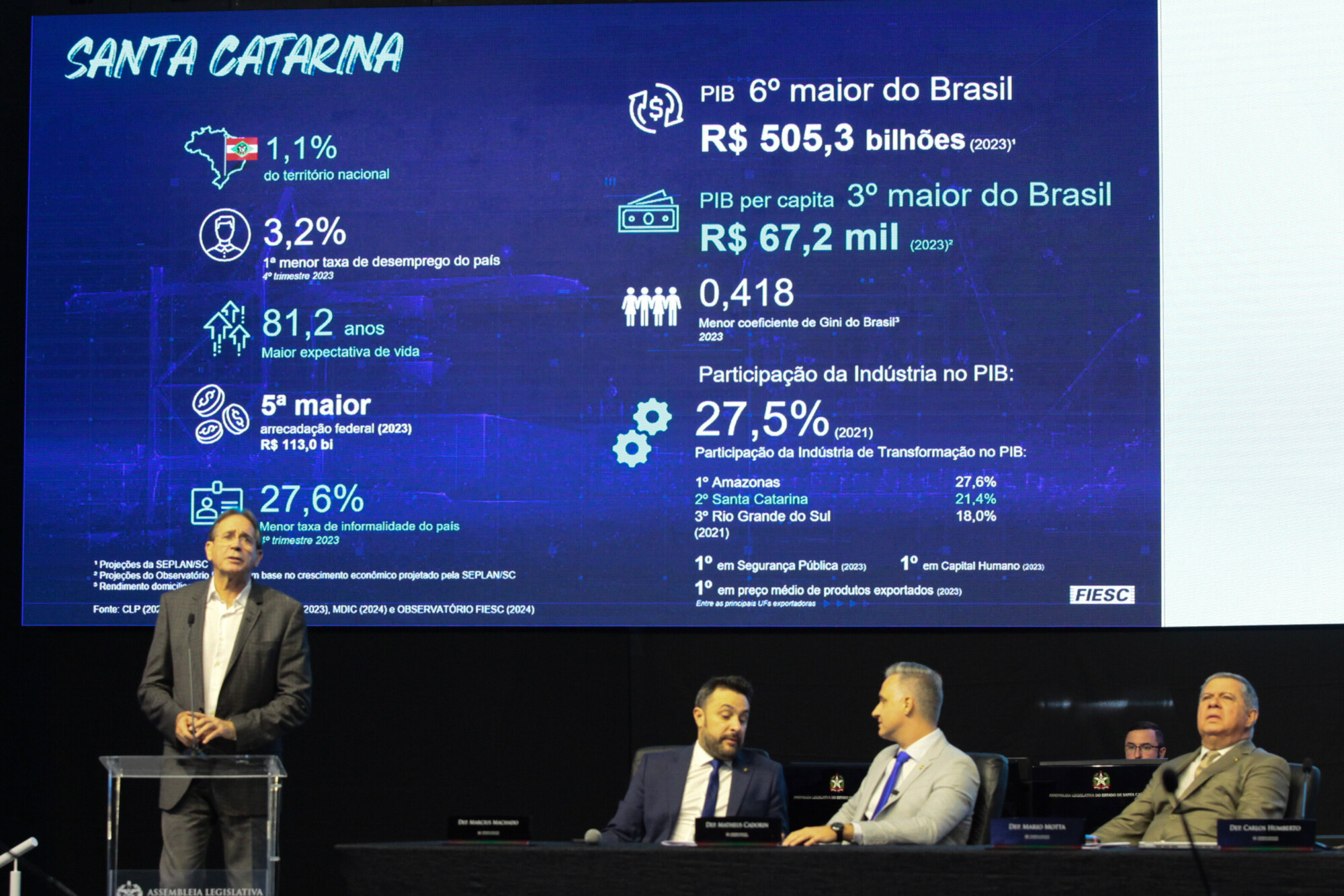 Mario Cezar de Aguiar - Presidente a Federação das Indústrias de Santa Catarina (FIESC)