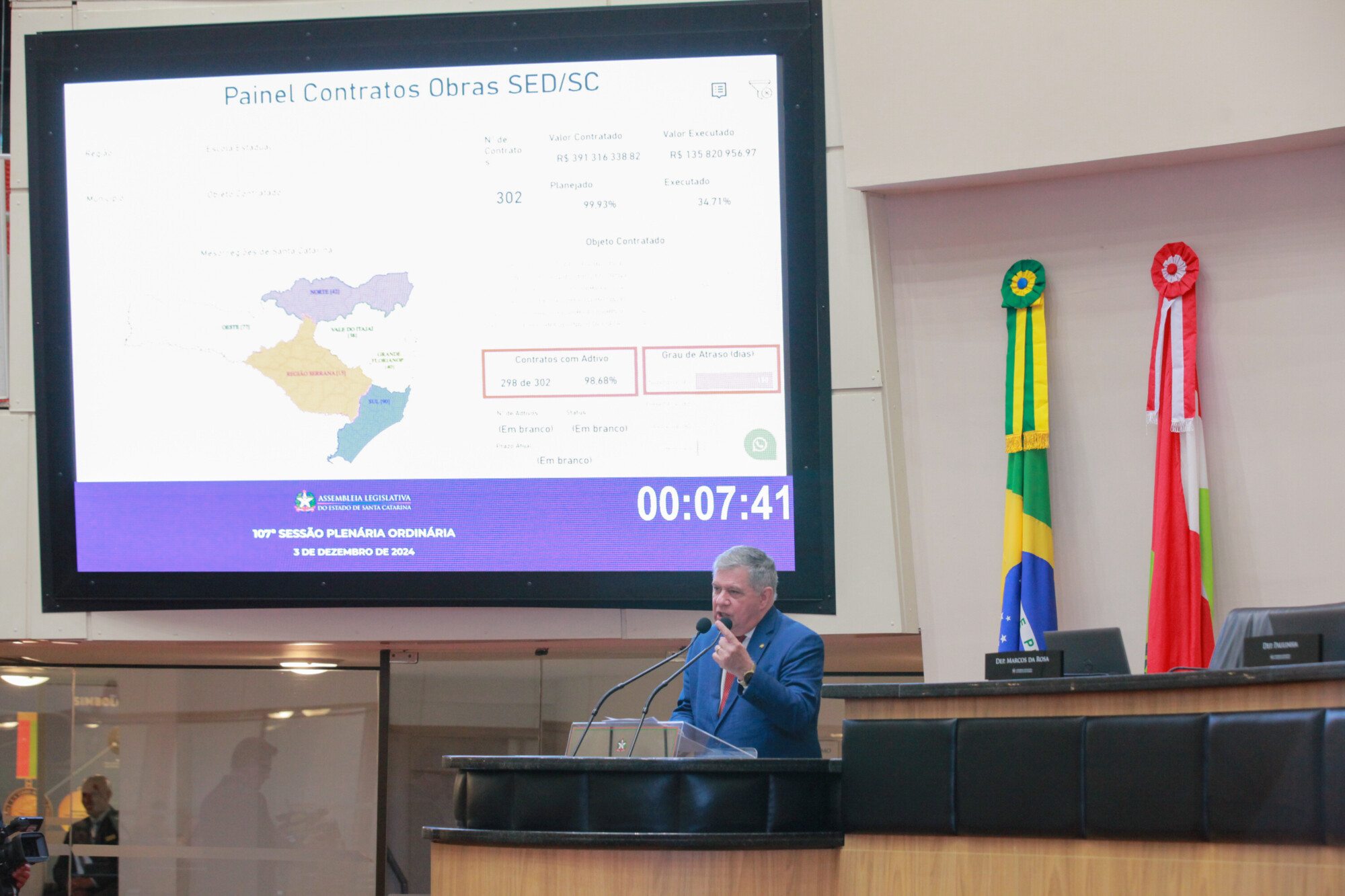 - Deputado Mário Motta (PSD)