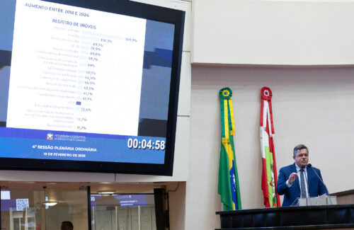 - Deputado Ivan Natz (PL)
Ana Quinto/Agência AL