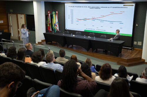 Saúde de SC ultrapassa 1,3 milhão de cirurgias e investimentos superam R$ 9,3 bilhões em 2025