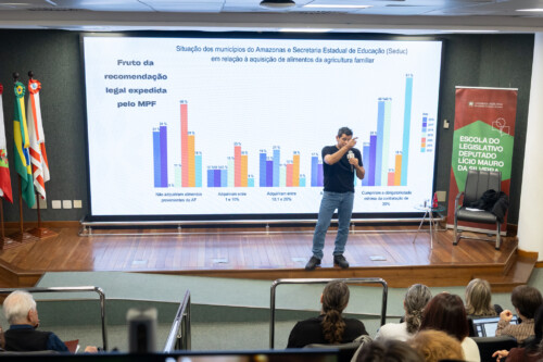 Seminário Estadual sobre Compras Públicas da Agricultura Familiar e Povos e Comunidades Tradicionais: Estratégia CATRAPOVOS no âmbito do PAA e PNAE em Santa Catarina